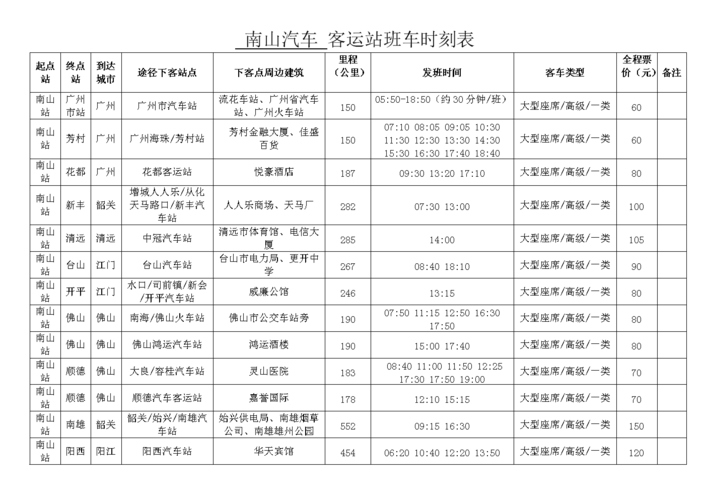 平山客运站到南甸最早几点发车?南甸到平山班车多少钱-图1 平山客运站到南甸最早几点发车?南甸到平山班车多少钱-图1