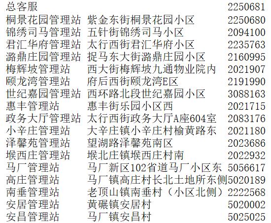 山西长治供暖温度标准?山西长治多少温度-图3 山西长治供暖温度标准?山西长治多少温度-图3