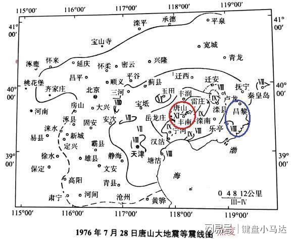 1976年唐山的温度?唐山的温度是多少度-图2 1976年唐山的温度?唐山的温度是多少度-图2