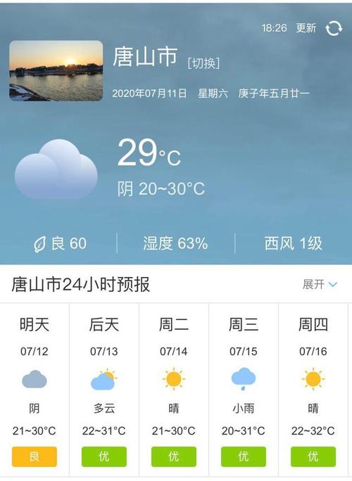 唐山历年冬季最低气温多少度?唐山的温度是多少时间-图1 唐山历年冬季最低气温多少度?唐山的温度是多少时间-图1