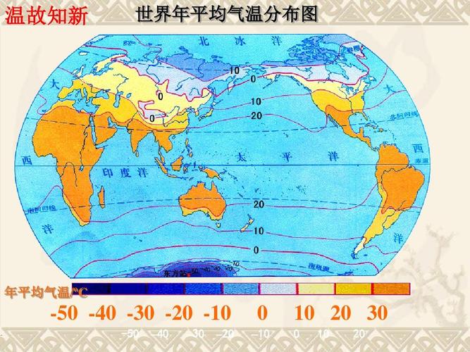 欧洲天气一年四季气温?现西欧气温是多少度-图3 欧洲天气一年四季气温?现西欧气温是多少度-图3