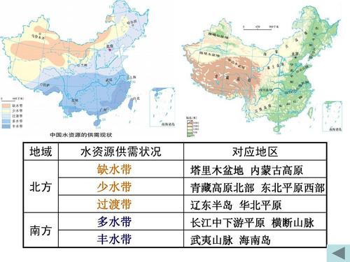 缺水带少水带平水带降水量差别?降雨量多少才属于缺水-图3 缺水带少水带平水带降水量差别?降雨量多少才属于缺水-图3