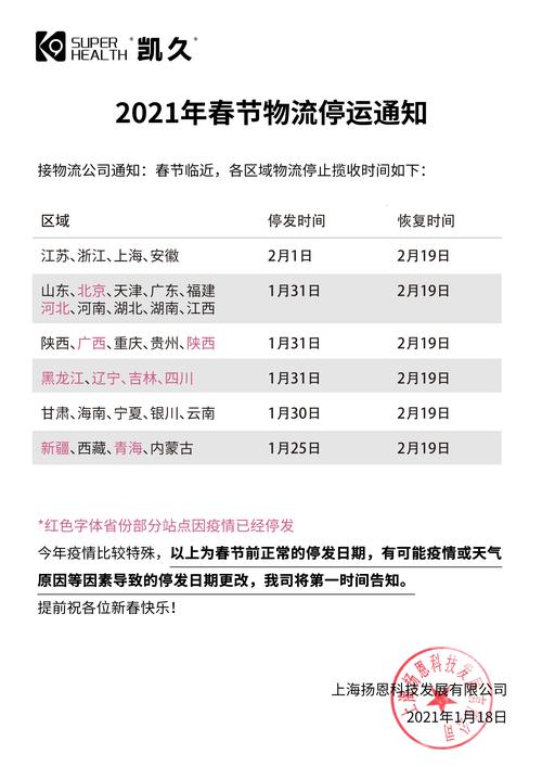 浙江快递停运通知2021真的吗?浙江那边现在多少度-图3 浙江快递停运通知2021真的吗?浙江那边现在多少度-图3