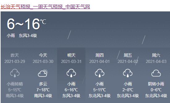 长治市夏天的气候特点?长治夏天多少度-图2 长治市夏天的气候特点?长治夏天多少度-图2