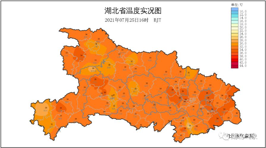 湖北省的温度带是多少?湖北的天气温度是多少-图2 湖北省的温度带是多少?湖北的天气温度是多少-图2