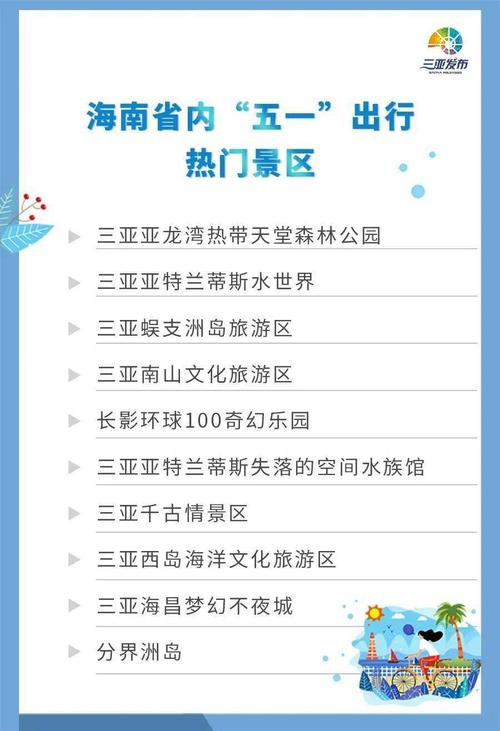 2023年五一海南人多吗?三亚五一多少度-图3 2023年五一海南人多吗?三亚五一多少度-图3