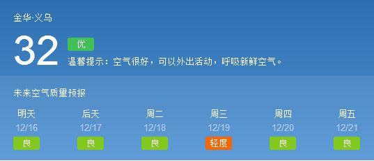 义乌最热是几月?义乌相对湿度是多少-图2 义乌最热是几月?义乌相对湿度是多少-图2