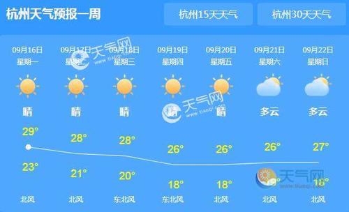 浙江的冬天最冷多少度?浙江今天的天气多少度-图1 浙江的冬天最冷多少度?浙江今天的天气多少度-图1