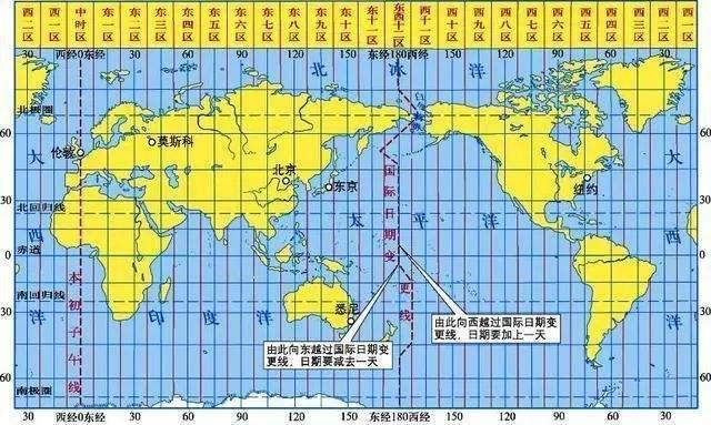 德国是哪个时区,和中国有几个时差?城德现在温度多少-图3 德国是哪个时区,和中国有几个时差?城德现在温度多少-图3