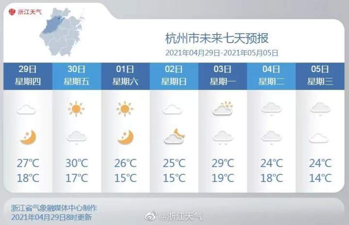 杭州有多热?昨天杭州天气温度是多少度-图3 杭州有多热?昨天杭州天气温度是多少度-图3