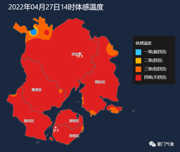 厦门体感温度?厦门十号温度多少时间-图2 厦门体感温度?厦门十号温度多少时间-图2