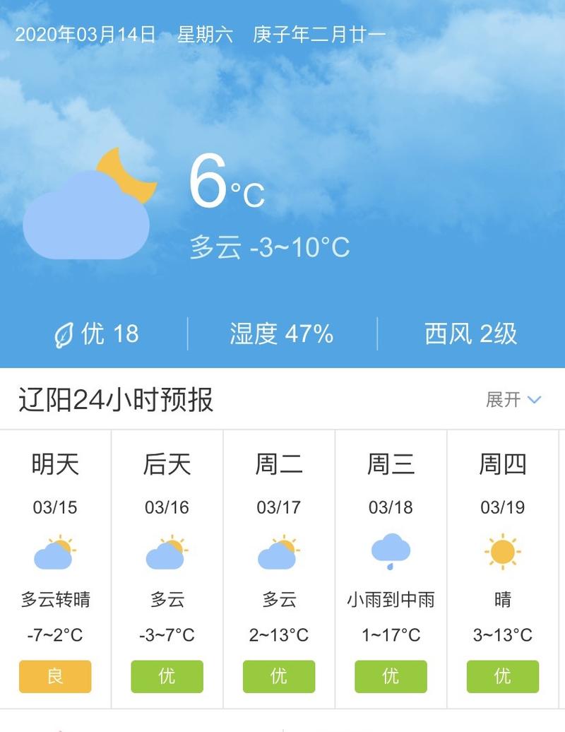 辽阳气候特征?今天辽阳多少温度-图1 辽阳气候特征?今天辽阳多少温度-图1