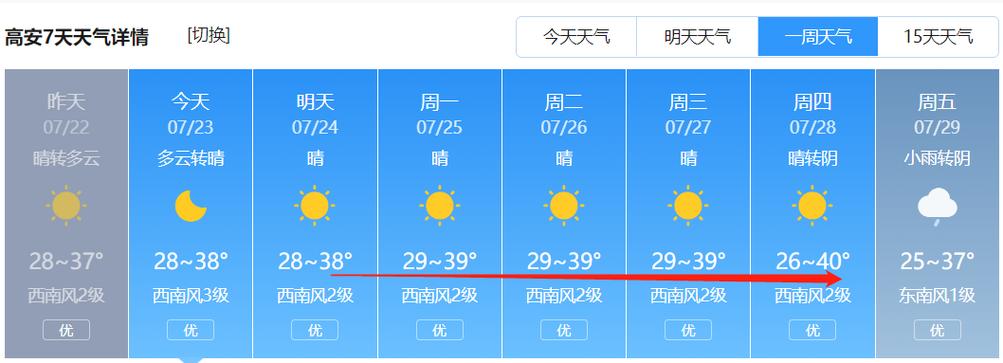 2022春节安徽冷不冷?安庆温度多少高-图1 2022春节安徽冷不冷?安庆温度多少高-图1