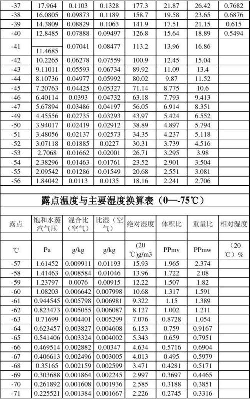 九大行星各最高温度最低温度?云顶的温度一般为多少-图2 九大行星各最高温度最低温度?云顶的温度一般为多少-图2
