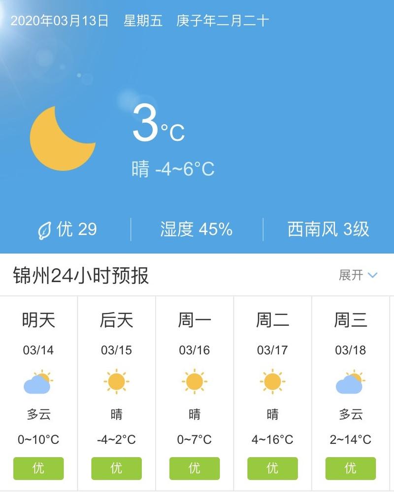 锦州四季的气温如何?明天锦州天气预报多少度-图2 锦州四季的气温如何?明天锦州天气预报多少度-图2