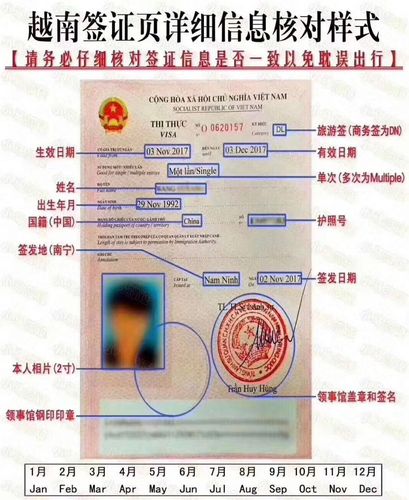 越南到中国签证费用是多少?1个月到一年,越详细越好?越南河内5天多少钱-图2 越南到中国签证费用是多少?1个月到一年,越详细越好?越南河内5天多少钱-图2