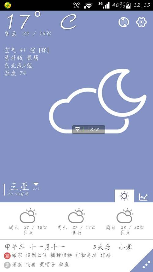 海南今天最高气温多少度?三亚今天气温多少-图3 海南今天最高气温多少度?三亚今天气温多少-图3