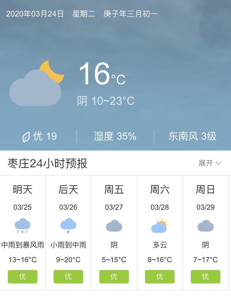 枣庄气候怎样?枣庄近期多少度-图2 枣庄气候怎样?枣庄近期多少度-图2