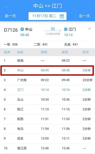 中山到江门快递要多久?明天中山有多少度-图1 中山到江门快递要多久?明天中山有多少度-图1