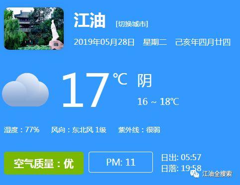 江油在地级市中排名?江油今天是多少温度-图1 江油在地级市中排名?江油今天是多少温度-图1