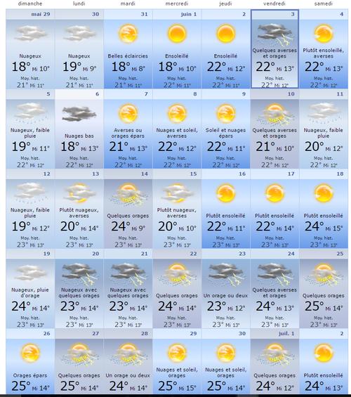 法国的夏天在几月有多热?6月法国气温多少度-图2 法国的夏天在几月有多热?6月法国气温多少度-图2