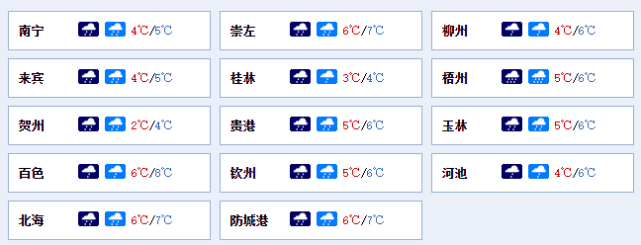 玉林什么时候才会转冷了呢?广西玉林现在的温度多少时间-图3 玉林什么时候才会转冷了呢?广西玉林现在的温度多少时间-图3