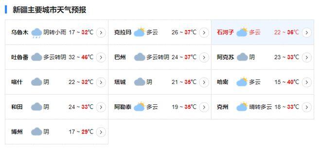 新疆7、8月份气温如何?7月份新疆温度是多少-图1 新疆7、8月份气温如何?7月份新疆温度是多少-图1