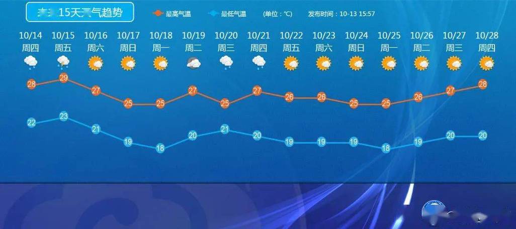 运城历史、地理、风土人情?万荣县一般夏季气温在多少度-图1 运城历史、地理、风土人情?万荣县一般夏季气温在多少度-图1