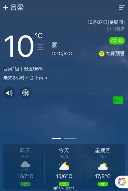 运城历史、地理、风土人情?万荣县一般夏季气温在多少度-图3 运城历史、地理、风土人情?万荣县一般夏季气温在多少度-图3
