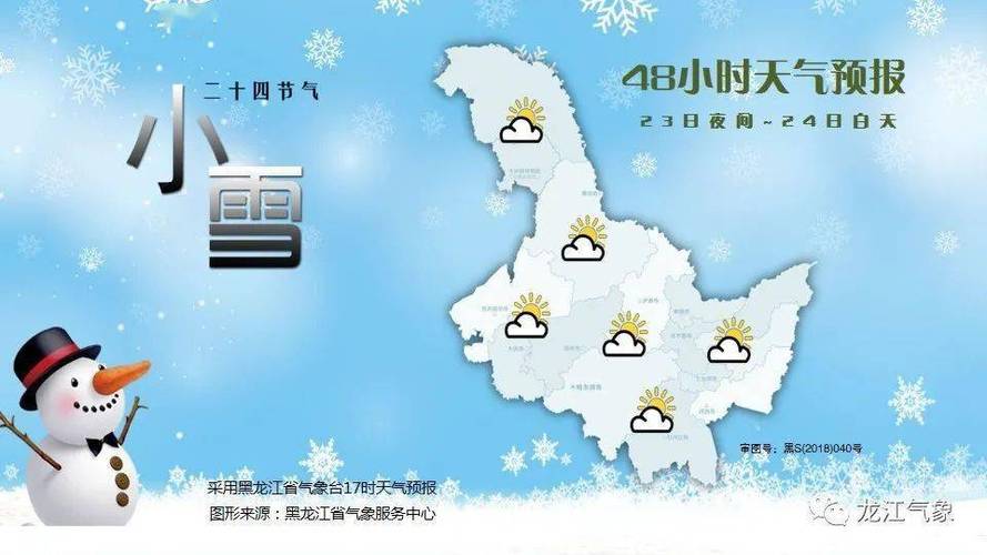 佳木斯白天时间长吗?佳木斯气温多少度今天-图3 佳木斯白天时间长吗?佳木斯气温多少度今天-图3