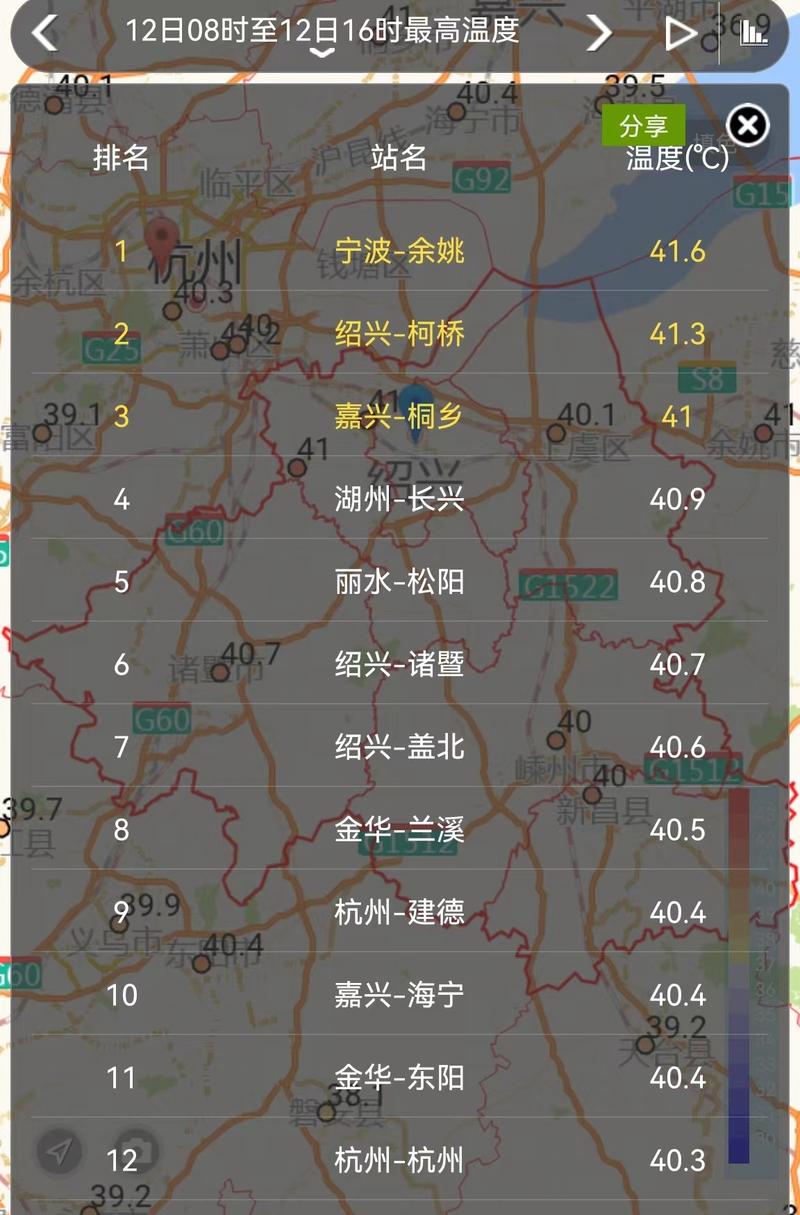浙江最冷的五个县?桐乡温度多少-图2 浙江最冷的五个县?桐乡温度多少-图2