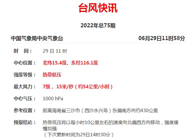 广东2019年7月会有台风吗?雷州天气预报2019年春节多少度-图3 广东2019年7月会有台风吗?雷州天气预报2019年春节多少度-图3