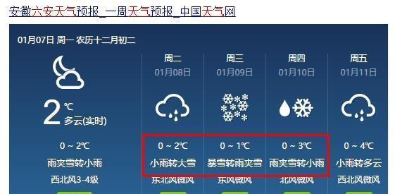 亳州冷不冷,冬天能持续几个月?合肥人能适应吗?最低气温是多少?夏天最高温度?亳州冬天天气都在多少度-图3 亳州冷不冷,冬天能持续几个月?合肥人能适应吗?最低气温是多少?夏天最高温度?亳州冬天天气都在多少度-图3
