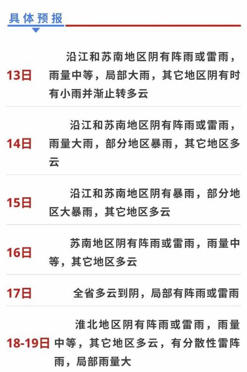 2021年安徽芜湖入梅和出梅时间?无为未来天气 你是降温多少度-图3 2021年安徽芜湖入梅和出梅时间?无为未来天气 你是降温多少度-图3