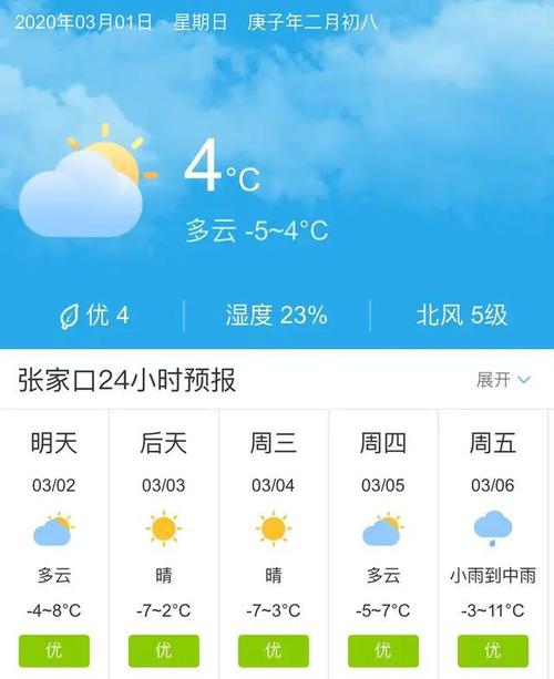 张家口地区春节天气情况?明天张家口天气多少度-图1 张家口地区春节天气情况?明天张家口天气多少度-图1