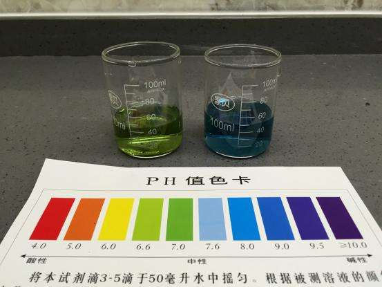 天津自来水PH值是多少?天津ph水质是多少-图3 天津自来水PH值是多少?天津ph水质是多少-图3