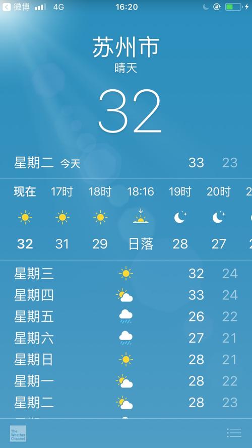 温州市经纬度?温州十二月二十八日温度是多少度-图3 温州市经纬度?温州十二月二十八日温度是多少度-图3