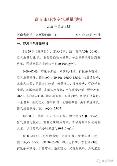 2021年11月17日商丘温度?商丘气温多少-图2 2021年11月17日商丘温度?商丘气温多少-图2