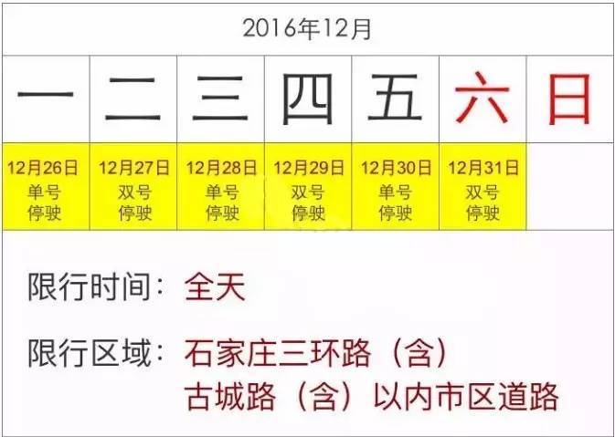 石家庄春节时间限行吗?石家庄过年气温多少度-图2 石家庄春节时间限行吗?石家庄过年气温多少度-图2