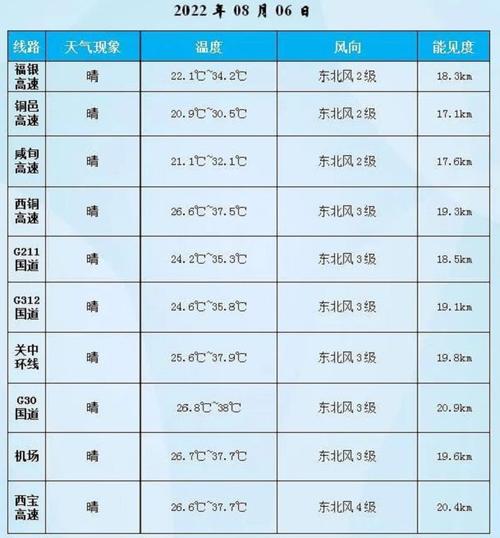 冬天聊城最冷天气是多少度啊?聊城今年天气最低温度多少-图1 冬天聊城最冷天气是多少度啊?聊城今年天气最低温度多少-图1