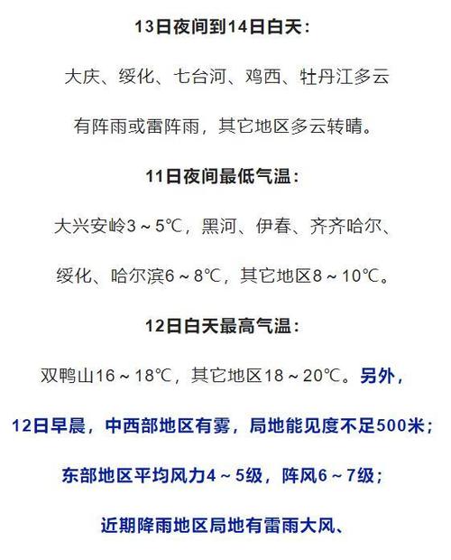 哈尔滨大风是怎么回事?哈尔滨天气最高多少度明天-图2 哈尔滨大风是怎么回事?哈尔滨天气最高多少度明天-图2