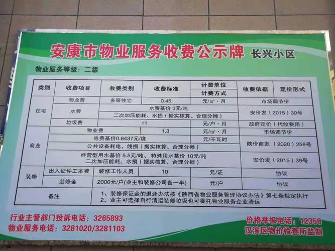 黑龙江物业费收费标准2021新规定?密山温度是多少钱-图2 黑龙江物业费收费标准2021新规定?密山温度是多少钱-图2