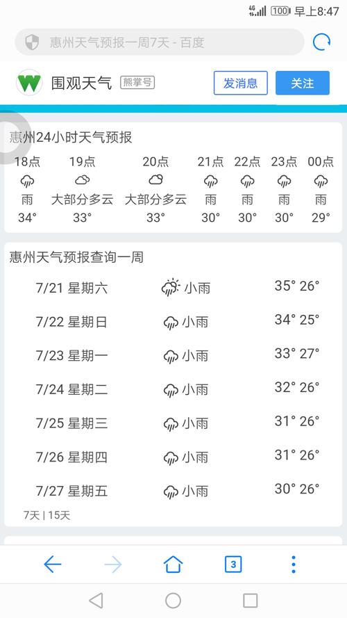 惠州天气怎样?现在惠州天气多少度-图2 惠州天气怎样?现在惠州天气多少度-图2