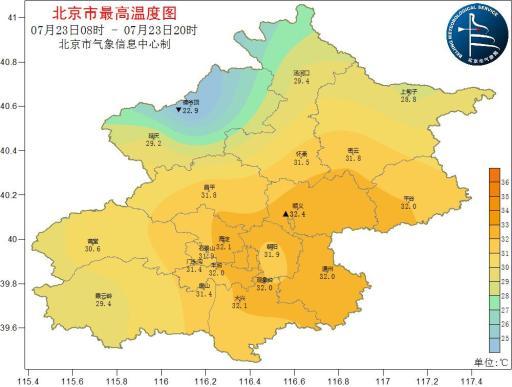 北京年平均湿度?北京天气湿度最低多少-图3 北京年平均湿度?北京天气湿度最低多少-图3