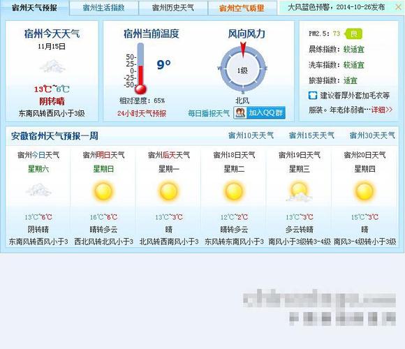 安徽宿州冬天是什么情况啊?很冷吗?大概多少度?安徽宿州温度多少-图3 安徽宿州冬天是什么情况啊?很冷吗?大概多少度?安徽宿州温度多少-图3