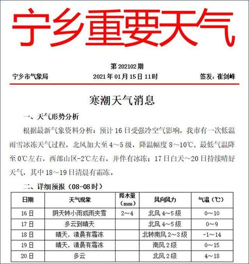湖南寒潮预警颜色等级?宁乡12日30号的气温是多少-图3 湖南寒潮预警颜色等级?宁乡12日30号的气温是多少-图3