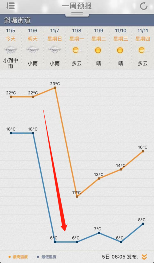 苏州80年代夏天温度是多少?历史苏州2月份天气温度是多少钱-图2 苏州80年代夏天温度是多少?历史苏州2月份天气温度是多少钱-图2