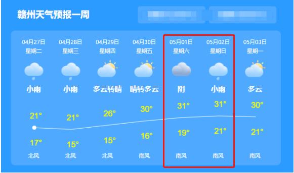 赣州天气冷吗?马上就要去哪里出差了,冬天大概多少度啊?赣州天气今天多少度啊-图1 赣州天气冷吗?马上就要去哪里出差了,冬天大概多少度啊?赣州天气今天多少度啊-图1