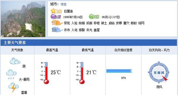 宁波历史天气查询?宁波七月份湿度大概多少-图2 宁波历史天气查询?宁波七月份湿度大概多少-图2