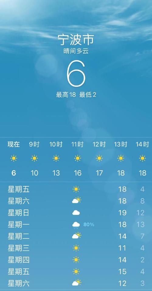 宁波历史天气查询?宁波七月份湿度大概多少-图1 宁波历史天气查询?宁波七月份湿度大概多少-图1